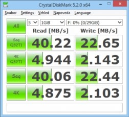 sandisk_ultra_usb_3_0_32gb_results_usb2.0