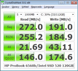 CrystalDiskMark Probook 6560b a Intel520